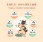 熟齡犬 95% 低鈉無膠主食罐 80g 嫩羊肉