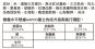 LAPOG 昆蟲蛋白軟狗糧 (護眼配方) 1kg