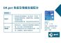 DR.Pet 免疫及情緒支援配方 (30粒裝)