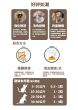 蟲草王 120粒膠囊 (貓狗適用)