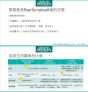Country Naturals 無激素草飼羊 風乾配方 1lb