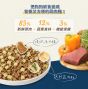 汪喵星球 犬用 慢烘鮮食蔬肉糧-鮮蔬牛魚 2lb