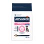 ADVANCE 處方狗糧–小型犬皮膚專用3kg,適合1-10kg