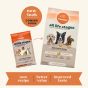 Canidae 原味配方 27磅 