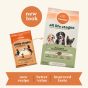 Canidae 羊肉糙米配方 27磅 