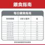 希爾思 高齡犬 7+ (細粒) 2kg
