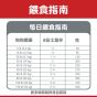 希爾思 高齡犬 7+ 提升活力 (標準粒) 21.5lb
