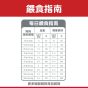 希爾思 成犬減肥 (標準粒) 15kg