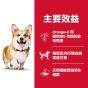 希爾思 成犬羊飯 (細粒) 3kg