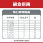 希爾思 成犬羊飯 (標準粒) 33lb