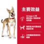 希爾思 成犬羊飯 (標準粒) 33lb