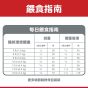 希爾思 成貓完美體態配方 3lb