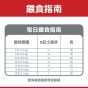 希爾思 室內成貓糧 3.5lb