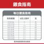 希爾思 成犬糧 (標準粒) 15lb