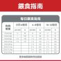 希爾思 幼犬 小型犬專用配方 1.5kg