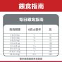 希爾思 成犬 小型犬專用配方 1.5kg