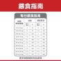 希爾思 成犬減肥 (細粒) 15lb