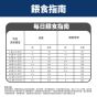 希爾思 成犬低卡 (細粒) 12kg