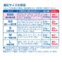Unicharm 公犬用禮儀褲 (52片裝) SSS (1.5-3kg)(15-30cm)
