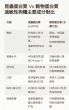 LAPOG 昆蟲蛋白軟狗糧 (敏感皮膚配方) 1kg