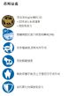 ProPlan 成貓室內去毛球配方 (雞肉) 7kg