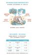 汪喵星球 情緒好放鬆保養粉