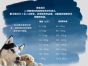 LAPOG 昆蟲蛋白軟狗糧 (護眼配方) 1kg