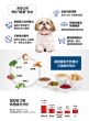 希爾思 高齡犬 7+ (細粒) 2kg