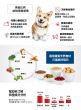 希爾思 成犬 (細粒) 12kg