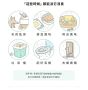 汪喵星球 消臭抗菌噴霧 300ml